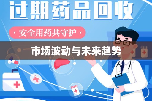 乌鲁木齐市场波动与未来趋势